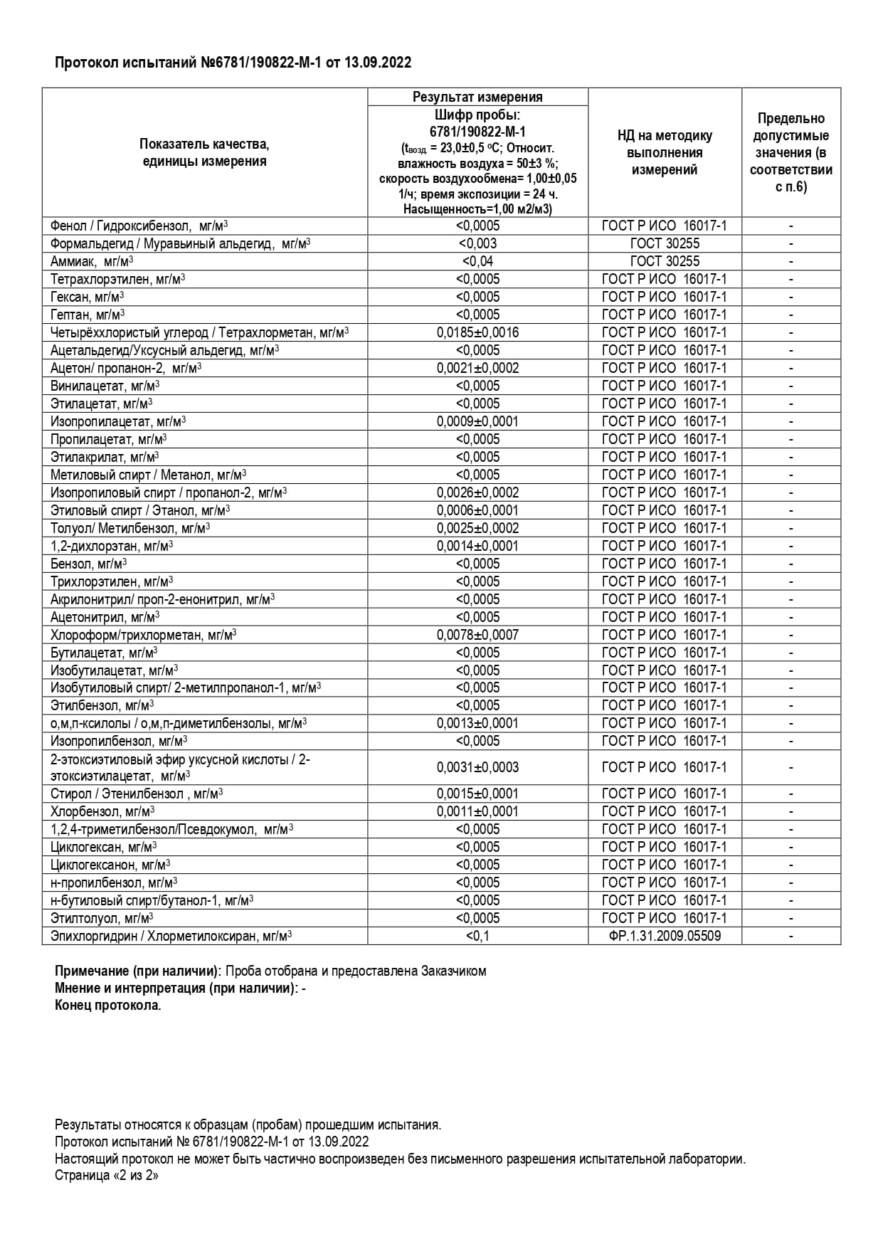 Купить подложку для spc и mspc ламината в Абакане